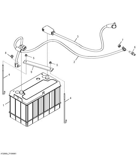 skid steer battery cable|best battery for skid steer.